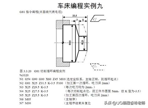 大连数控车床编程