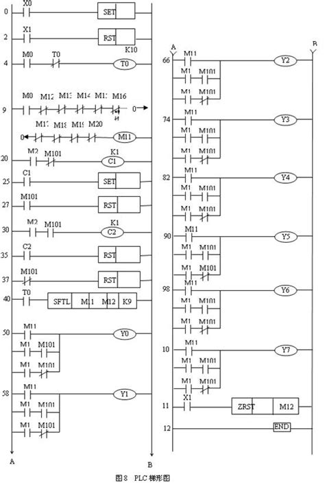 mastercam零基础编程教程