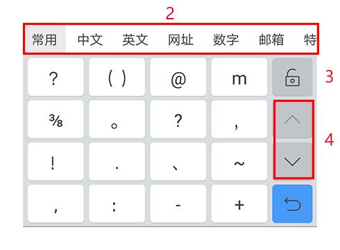 编程符号键盘怎么输入