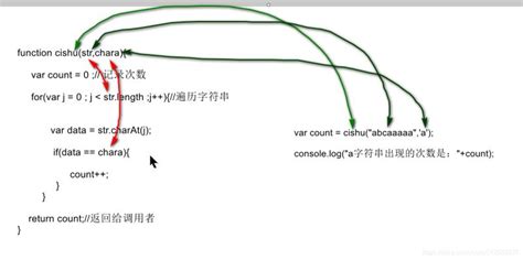 js编程代码大全