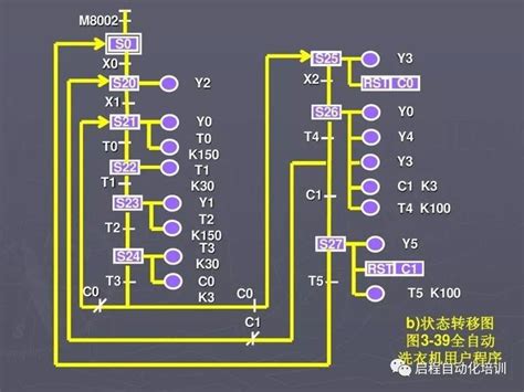 大量编程软件是什么