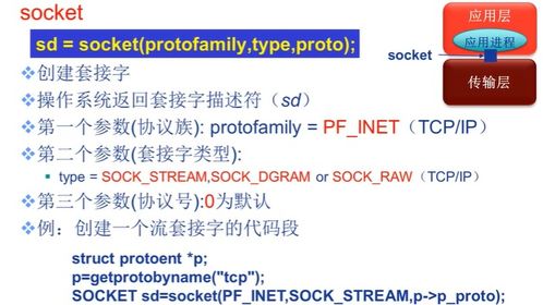 计算机编程实质是学什么的