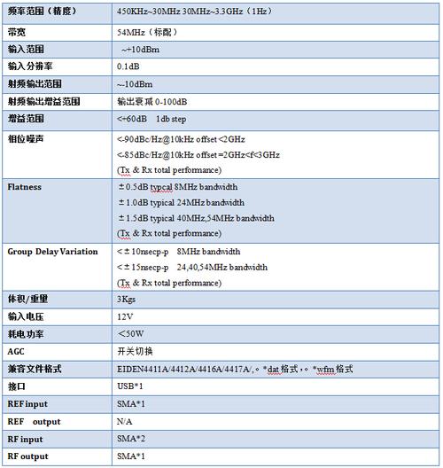 海湾主机编程软件