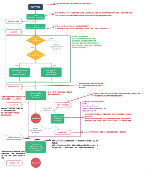 web前端网页设计作业