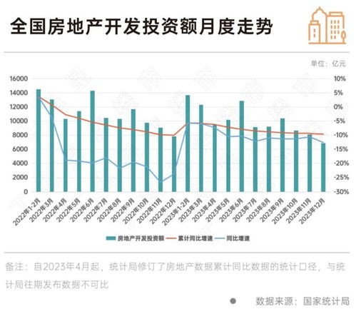 降息冲击波！全球资本市场震动