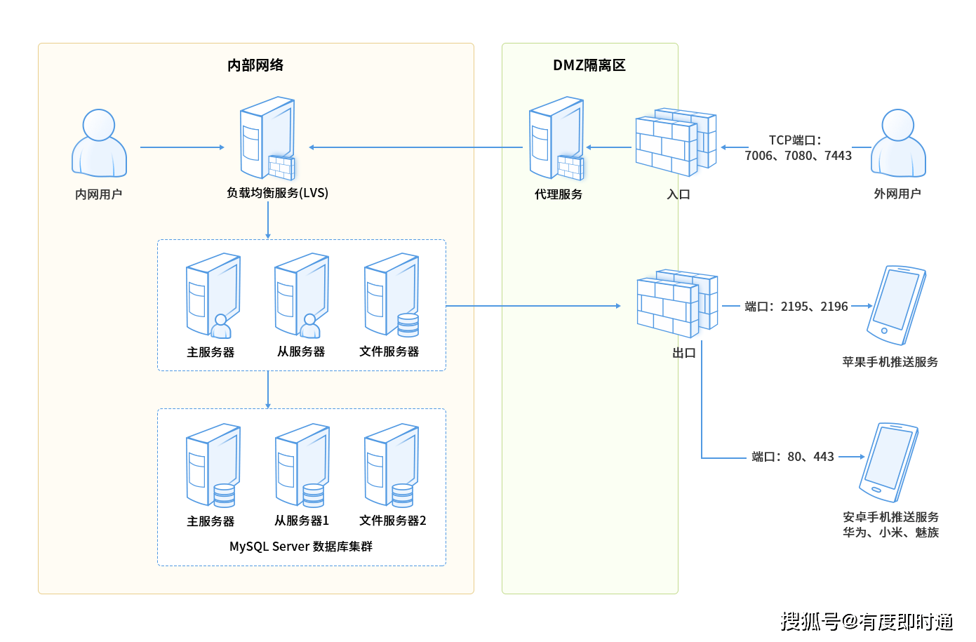 机器码注册码全解析：从生成原理到安全防护，轻松掌握软件授权核心