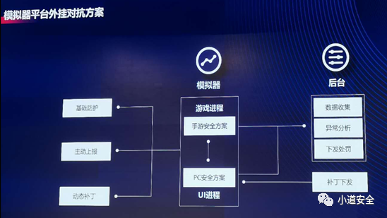 破解版手机游戏下载的真相：安全风险与正版替代方案全解析